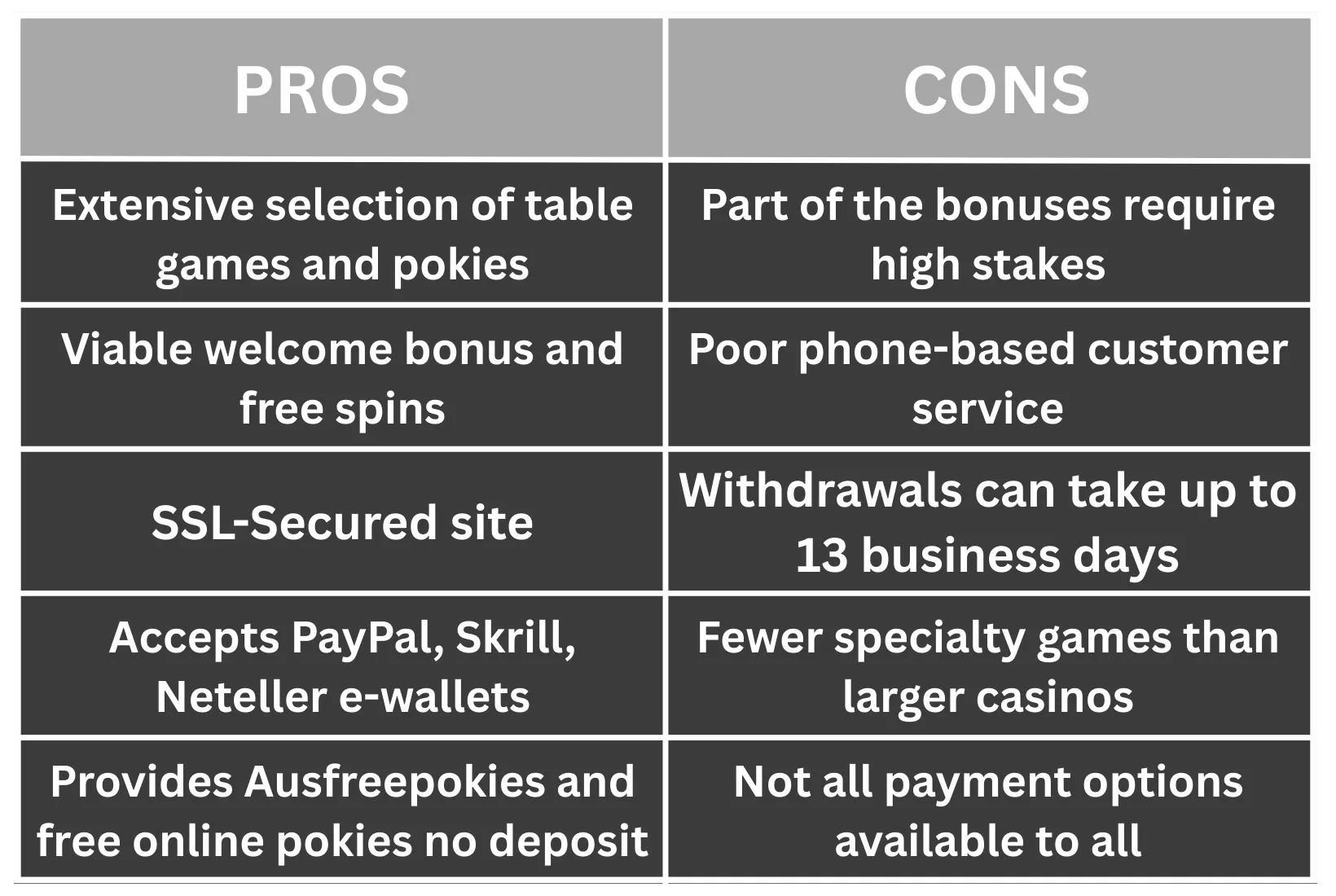 Help and Support Services