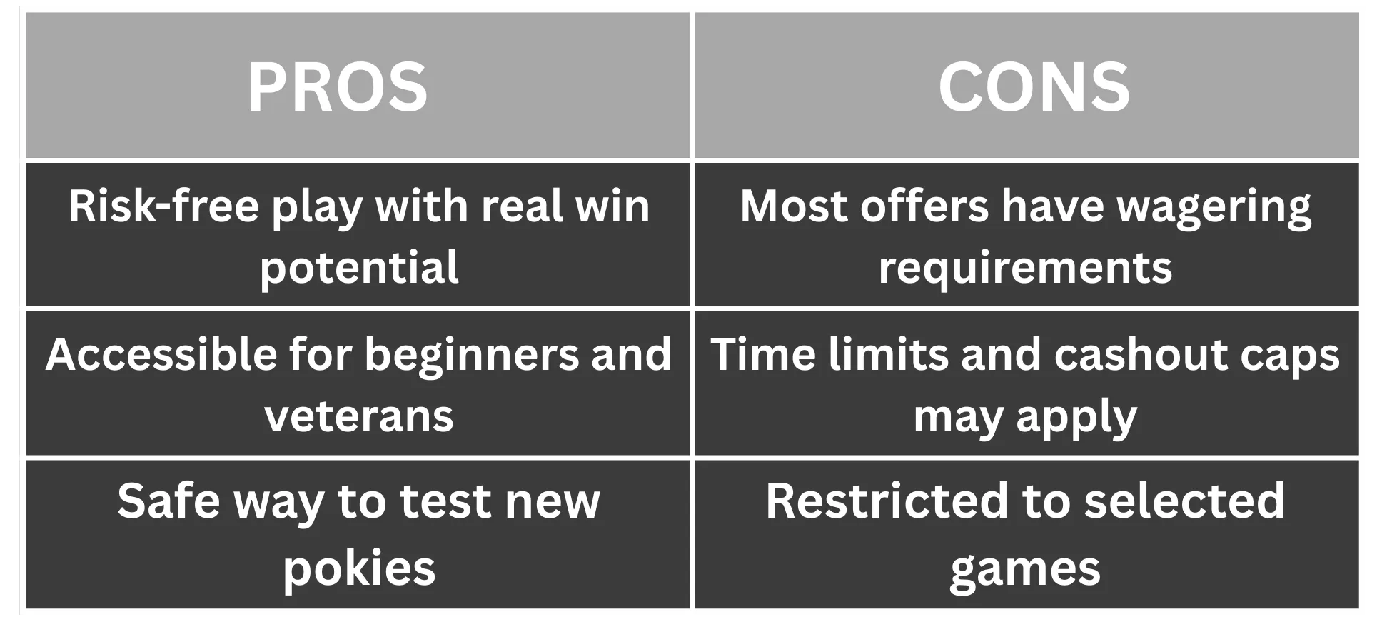 No Deposit Free Spins Pros and Cons