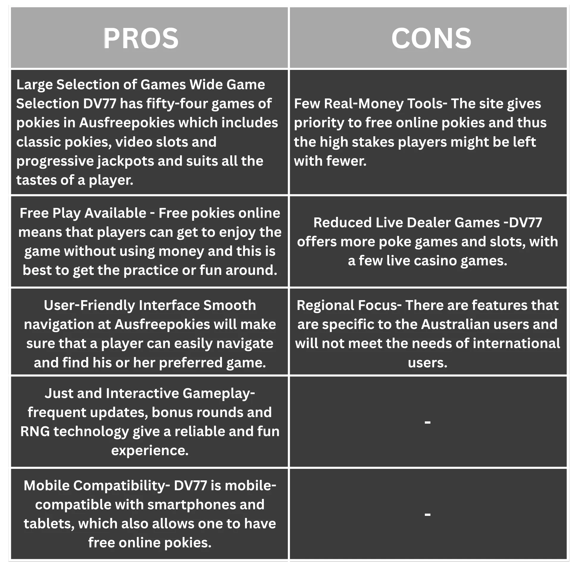 DV77 Casino Pros and Cons